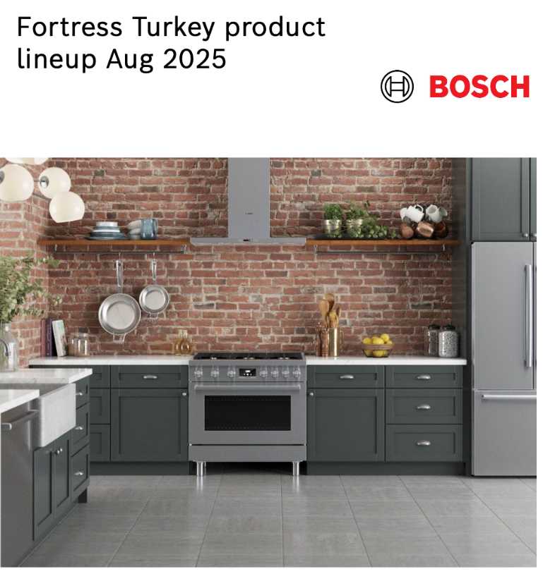 Bosch ZA Turkey Lineup